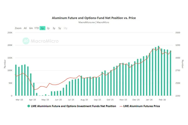 Price Adjustment Notice Due to Recent Aluminum Raw Material and Exchange Rate Fluctuations